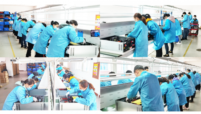 Lifepo4 high voltage BMS(HV BMS) met relaiscontactor 45S 144V 50A 2U 6