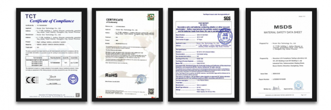 90S 288V 250A Hoogspanningsmaster BMS met relaiscontactor batterij energieopslag systeem 8
