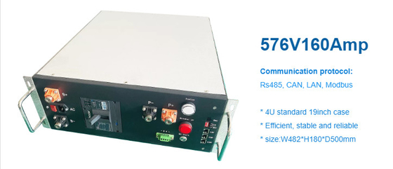 GCE ESS BMS High Power Battery Management System met Li-Ion Cell Balance Pack 8~24S Gewicht 12 kg