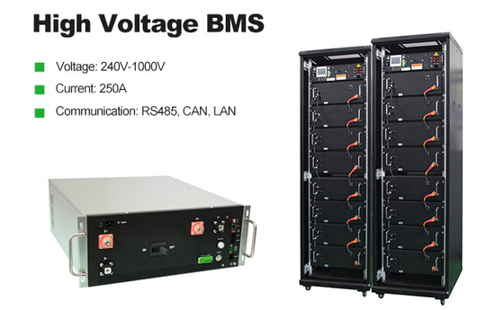 GCE High Voltage BMS voor lLFP/NMC/LTO batterijpakket 250A 4U batterijbeheersysteem voor energieopslagsysteem