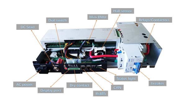 van de het lithiumbatterij van de jaren '6050a het Hoofdslaaf BMS beheersysteem 192V BMS voor lifepo4-batterijpak UPS BESS