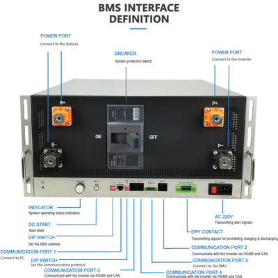 RS485-communicatie-interface Lifepo4 Bms met vooroplaadfunctie