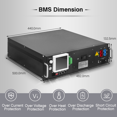 GCE GCE High Voltage BMS Betrouwbaar 96S 307.2V 125A BMS met drie niveaus bescherming voor maximale efficiëntie van de lithiumbatterie