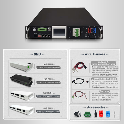409.6V hoogspannings BMS met aanpasbaar ontwerp en CAN/RS485-communicatie-interface