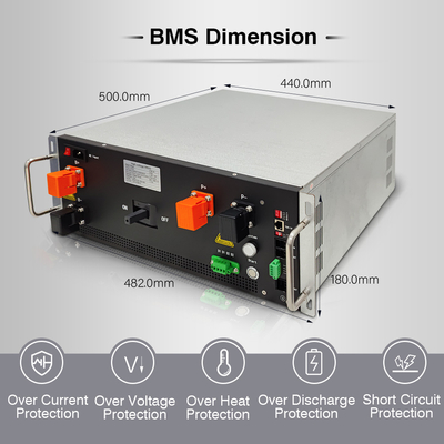 GCE HV DIY KIT BMS 180S 160A 250A 300A 576V 614.4V Batterijbeheersysteem met master en slaaf LiFePO4 High Voltage BMS