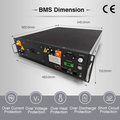 Oekraïne EU Hot Sale 192S 614.4V 100A High Voltage BMS voor 3.2V 100Ah 200Ah 320Ah 280Ah Lifepo4 Battery Lithium Ion Cell voor ESS