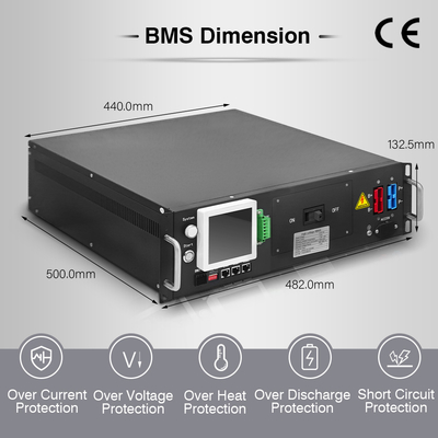 3U Solar BMS, Ems Energy Management System 480V DC 63A