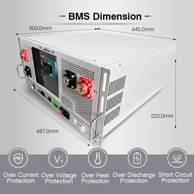 Robust High Voltage Battery Management System Providing Cell Balancing Thermal Management and State of Charge Estimation