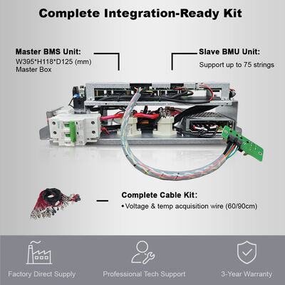 CE RBMS 10 Geïntegreerde Hoogspannings BMS | 120-370V LFP Batterijbeheer | 60-Cel Monitoring | CAN/RS485 | Thuis Energieopslag & UPS