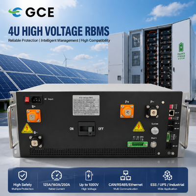 GCE Energy 4U Rack BMS 250A 1000V Hoogspanningsbatterijbeheersysteem voor zonne-energie ESS-container | CAN RS485 Ethernet CE-gecertificeerd