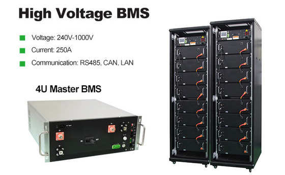 GCE Lithium Ion Battery Bms 75S 250A 240V Relaisoplossing Hoogspanning