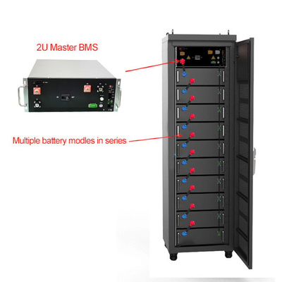 RS485 / CAN UPS BMS, 216S 691.2V hoogspanningsbatterijbeheersysteem